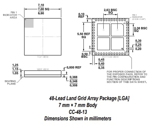 Disegno meccanico - Analog Devices Inc. Sintetizzatore a banda larga a microonde ADF4368